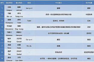 188bet金宝搏手机网页