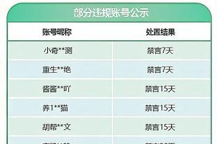 最后一道墙！桑切斯半场6次扑救，获评全场最高8.0分